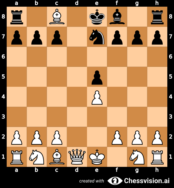 Chess Board