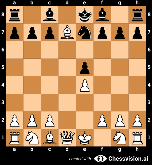 Chess Board