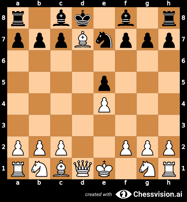 Chess Board