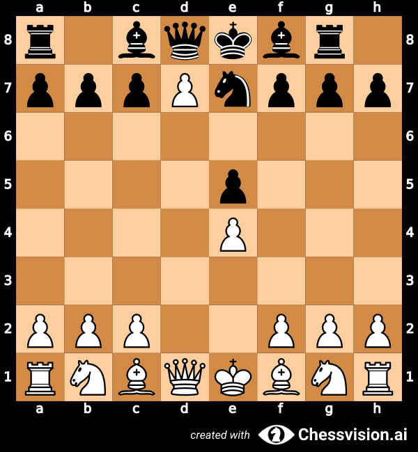 Chess Board