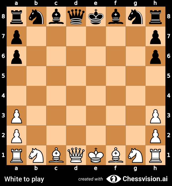 An image depicting the setup of Loop Chess. 